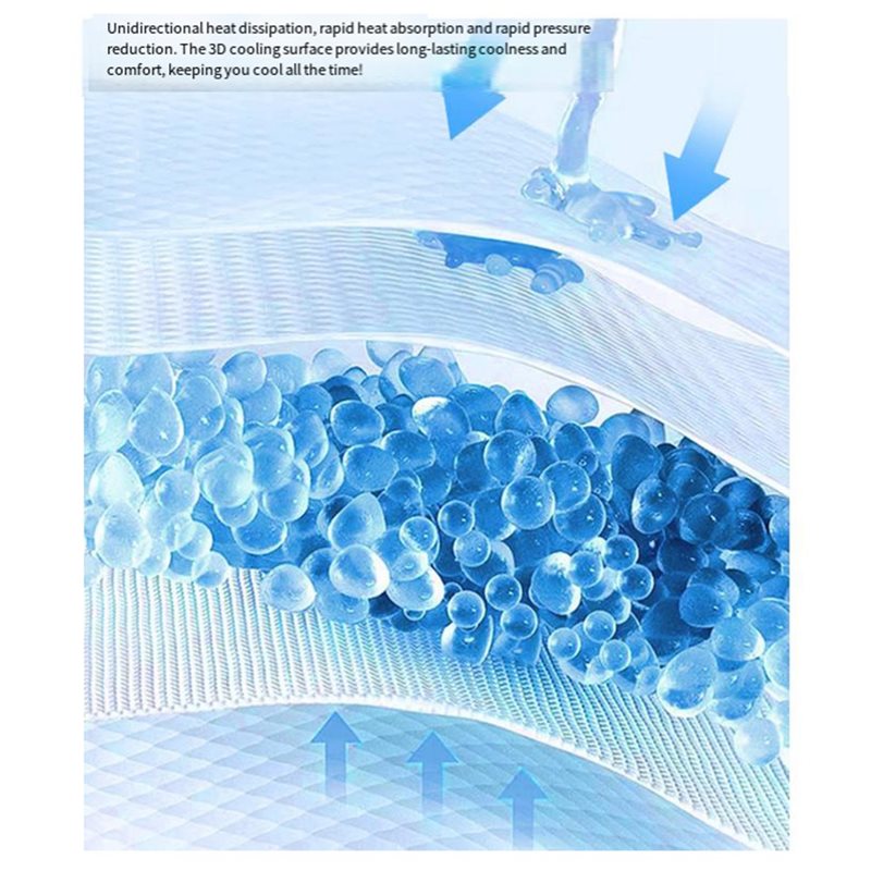 Summer Cooling Mat/Gel Ice Mat - Mattress Pad Topper ulasan dan harga