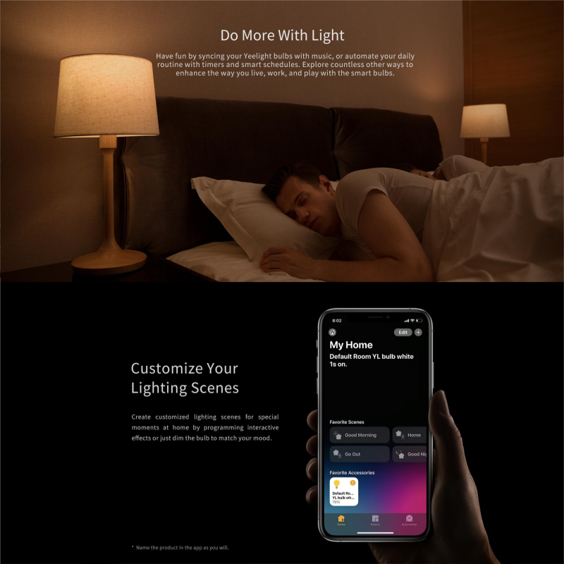 Yeelight LED Bulb 1S E26/E27 W - Yeelight Light Smart Bulb ulasan dan harga