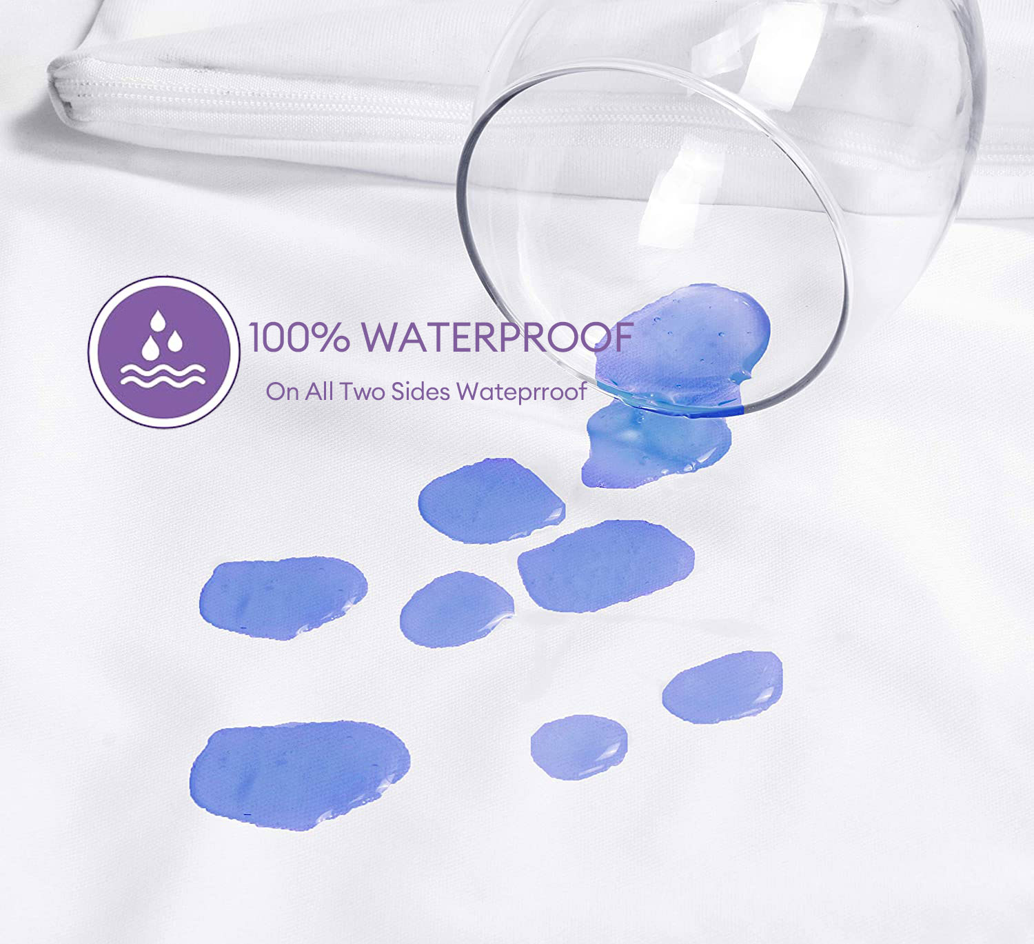 1pc Crib Mattress Protector Sm - Mattress Pad Topper ulasan dan harga