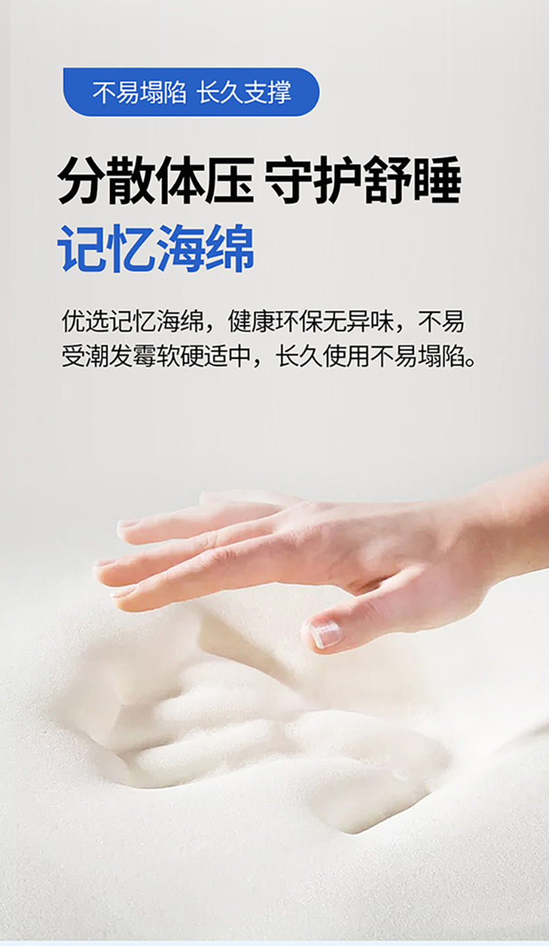 Mattress Topper Dorm Student L - Mattress Pad Topper ulasan dan harga
